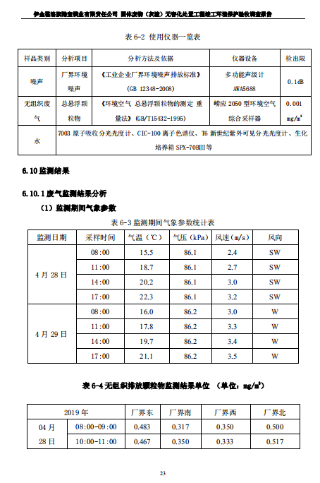 微信截圖_20190621104923.png