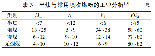 微信截圖_20210701150915.png