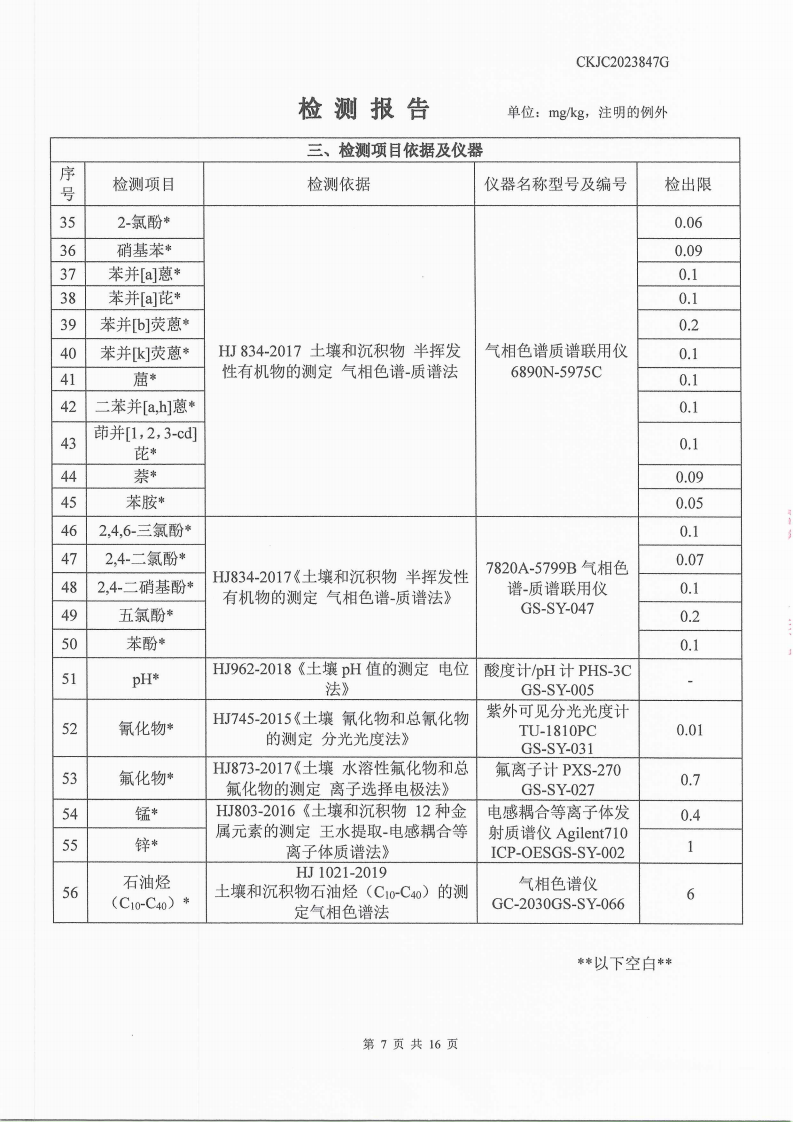 2023847G內(nèi)蒙古正能化工集團(tuán)有限公司委托土壤檢測(cè)報(bào)告_7.png